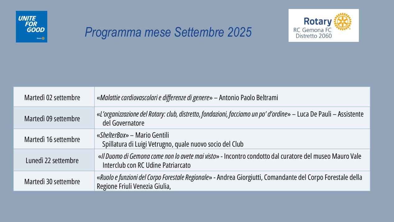 Riunioni del mese in corso