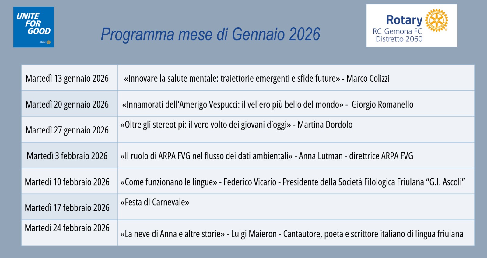 Riunioni del mese in corso Riunioni del mese in corso